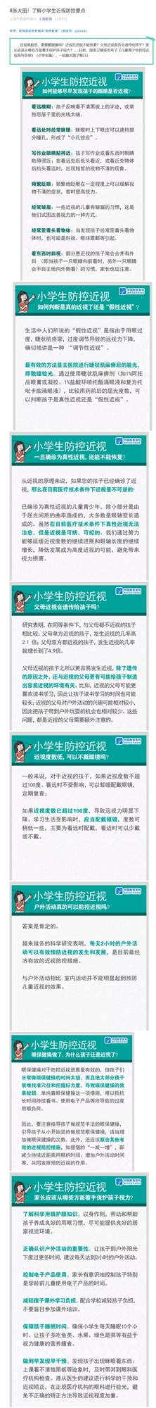 8张大图！了解小学生近视防控要点.jpg