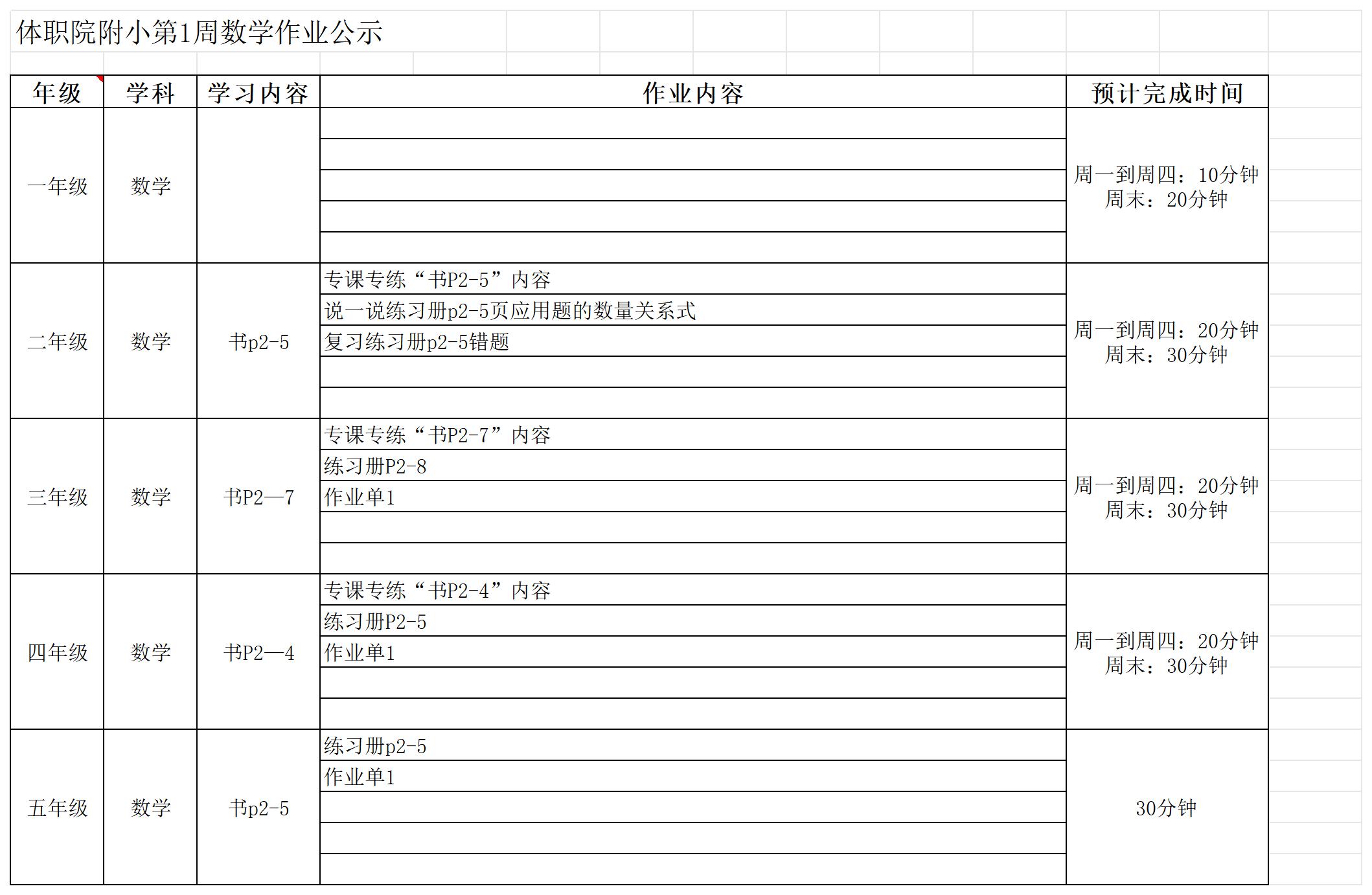 体职院附小第1周数学作业公示_Sheet1.jpg