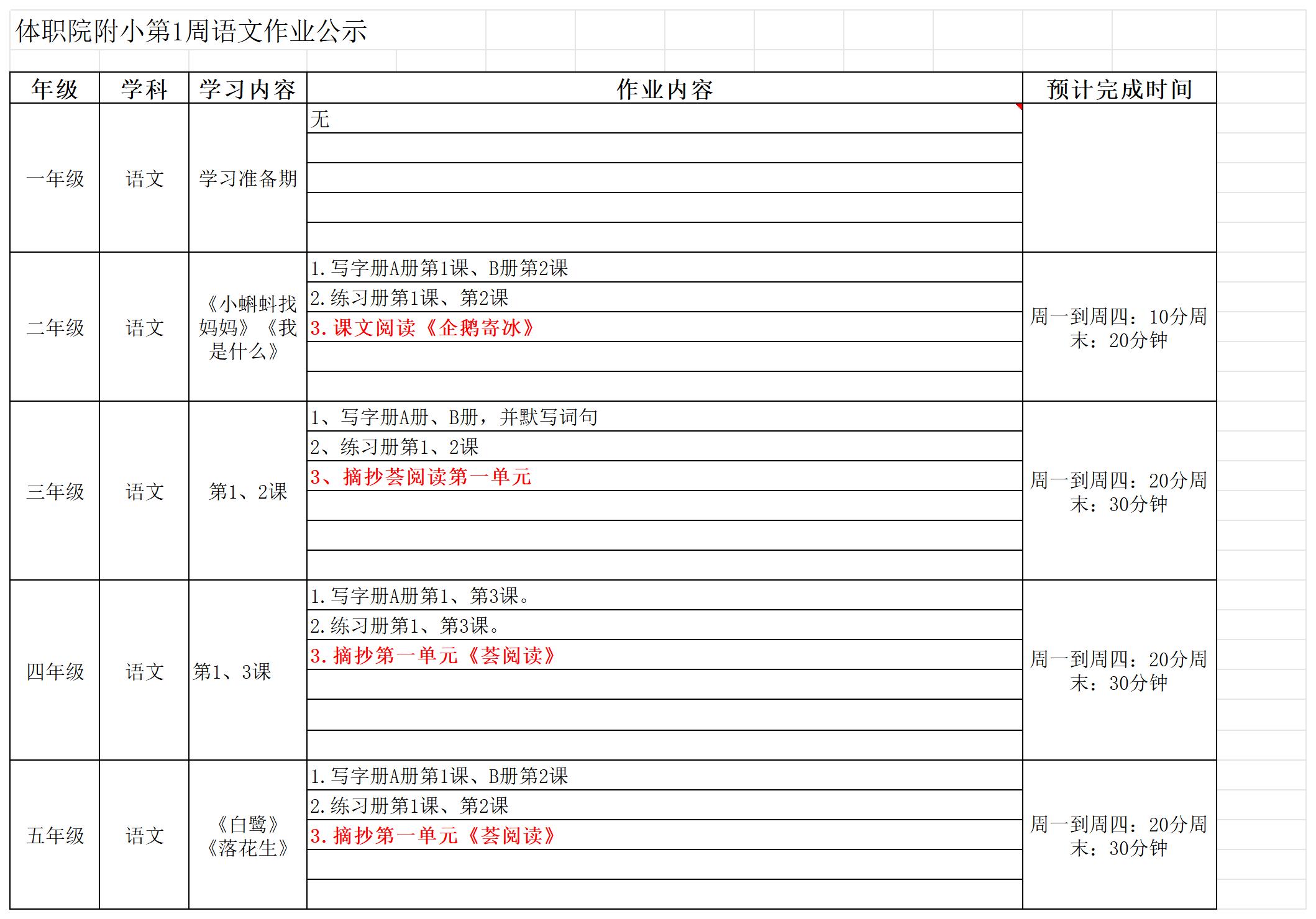 体职院附小第1周语文作业公示_Sheet1.jpg