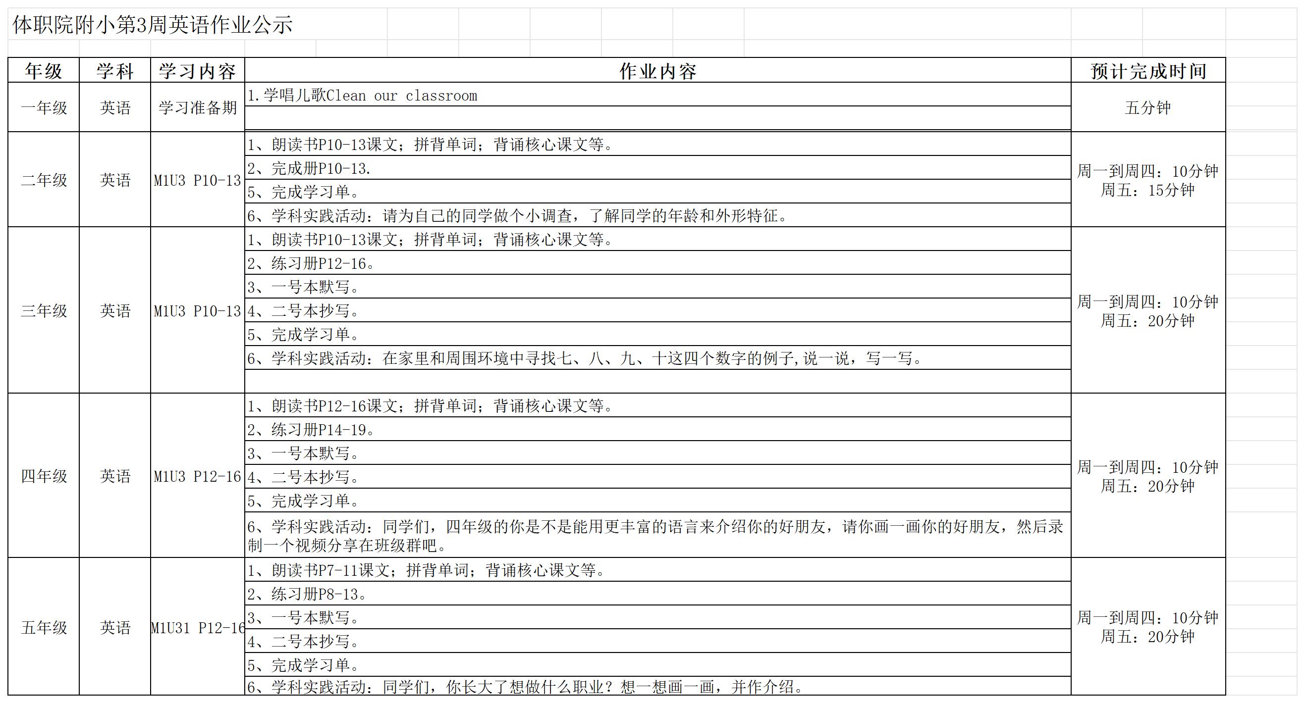 体职院附小第3周英语作业公示_Sheet1.jpg