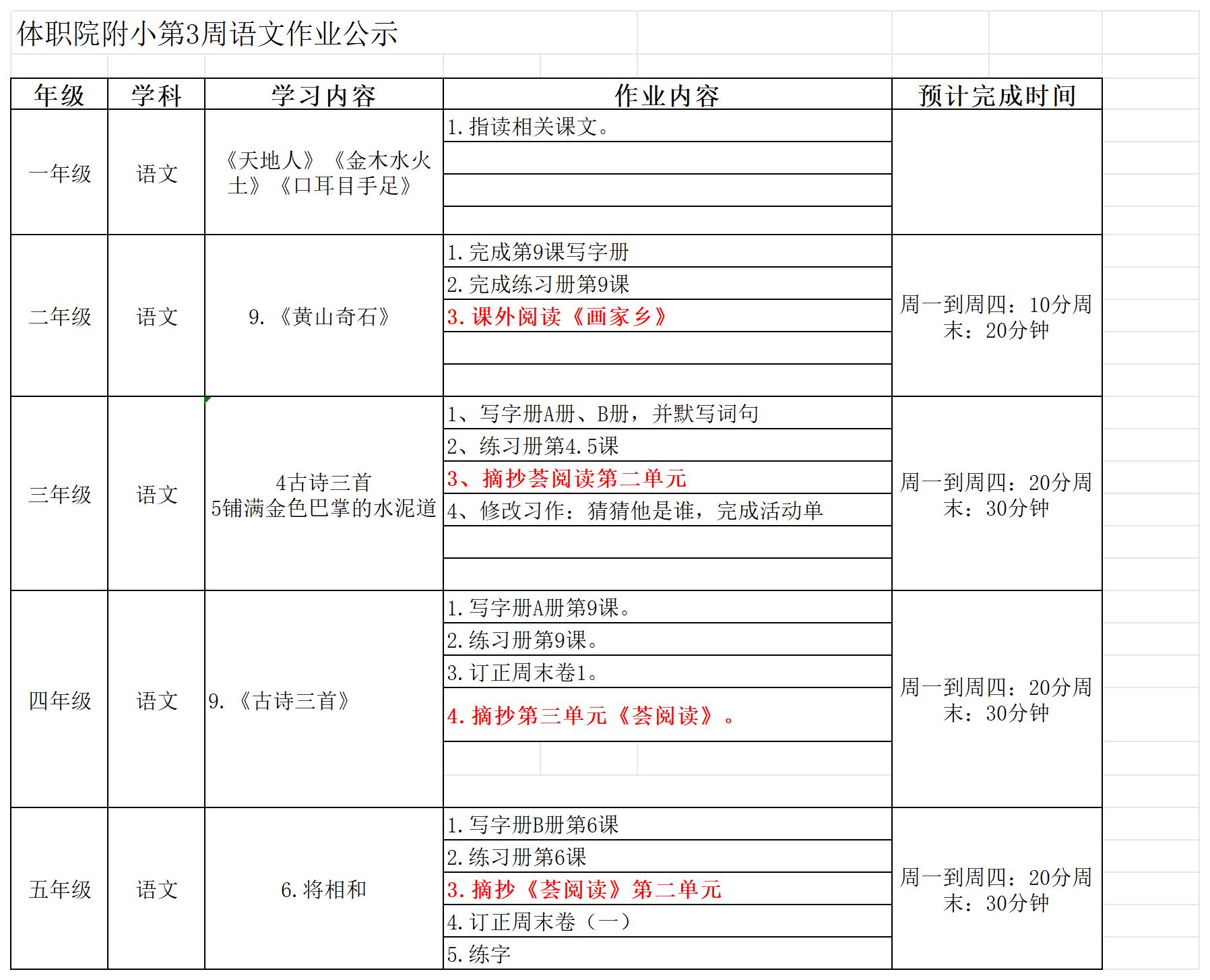 体职院附小第3周语文作业公示_Sheet1.jpg