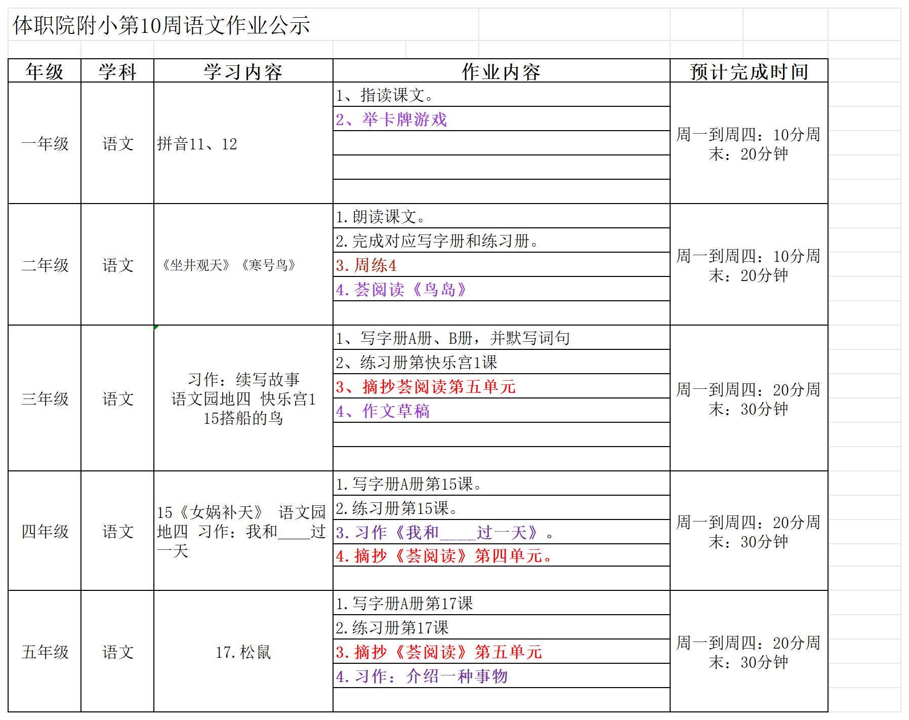 体职院附小第10周语文作业公示_Sheet1.jpg