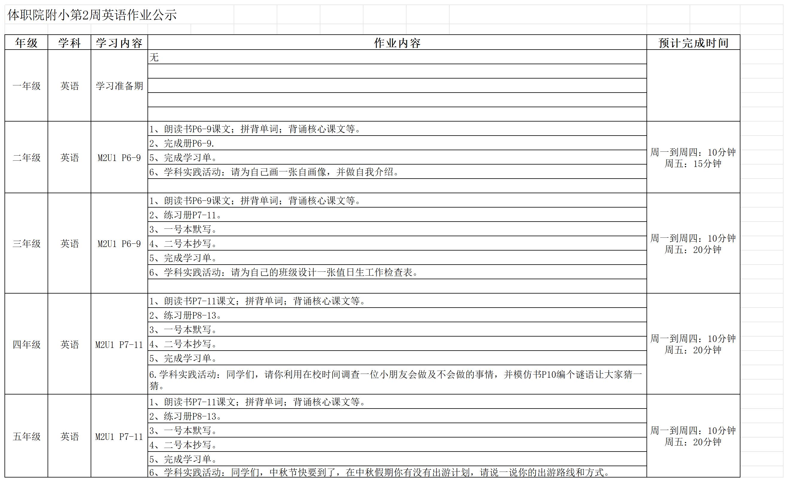 体职院附小第2周英语作业公示xlsx_Sheet1.jpg