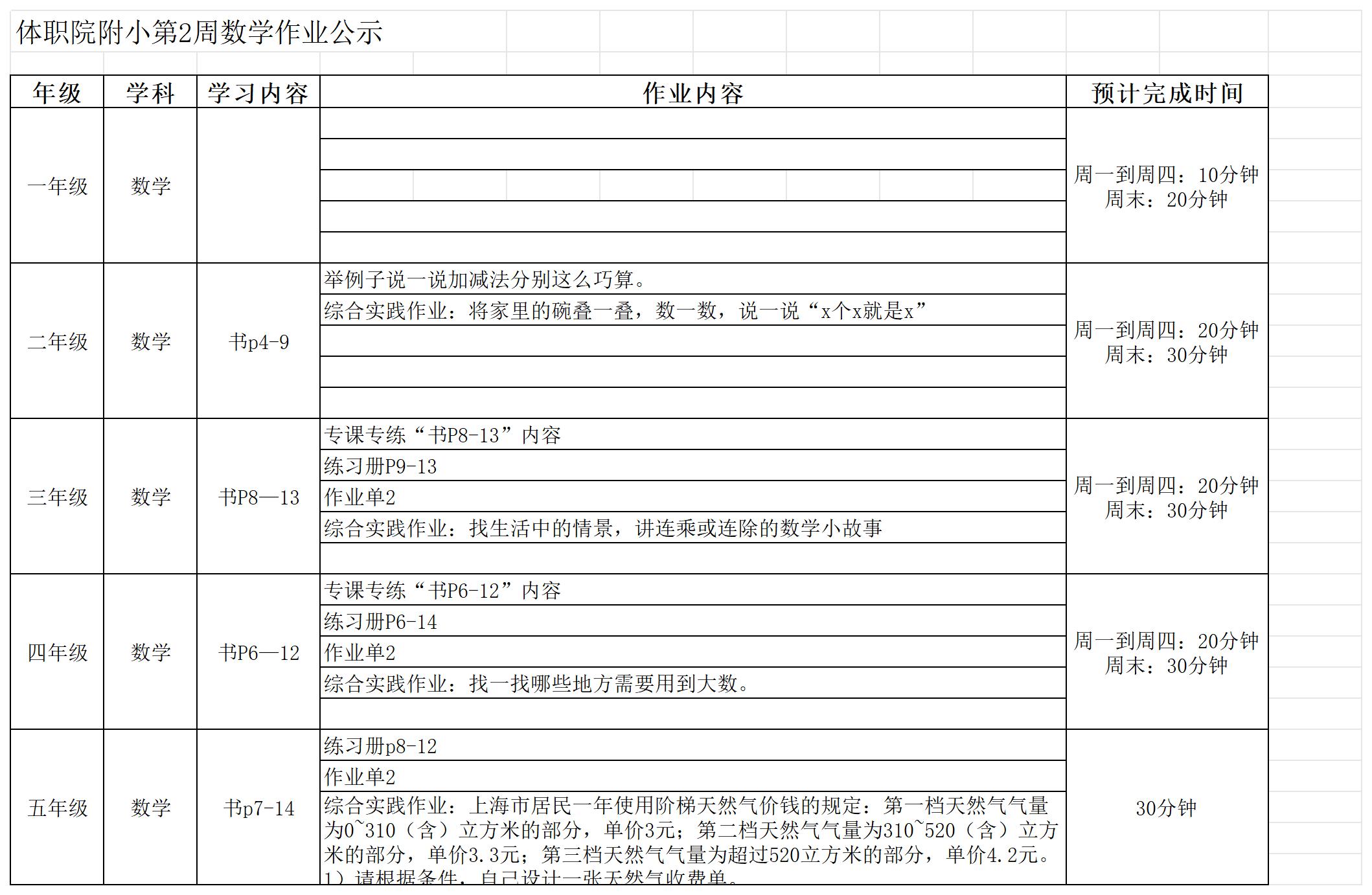 体职院附小第2周数学作业公示_Sheet1.jpg