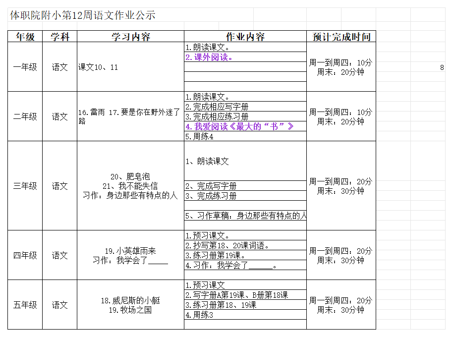 2024学年第二学期语文第12周作业公示_Sheet1.png