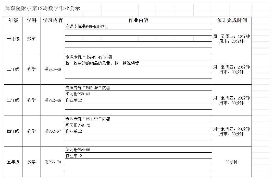 体职院附小第12周数学作业公示_Sheet1.png
