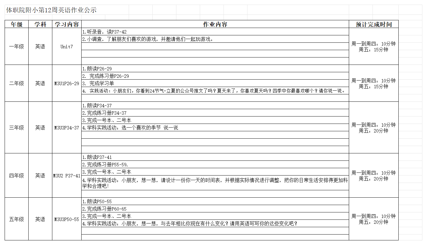 体职院附小第12周英语作业公示_Sheet1.png